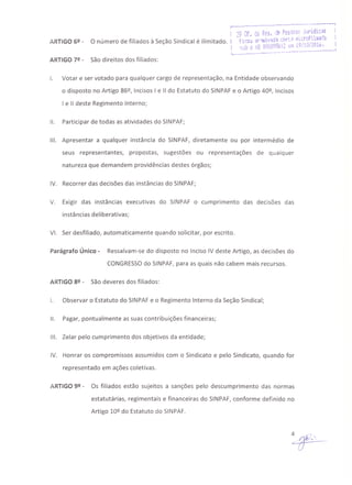 ARTIGO 6º-
---------------_.~----_._---------_._----,
! lO Of. de Reg. ,:te PeS"='Ji.:' lt~r~dk~s I
o número de filiados à Seção Sindical é ilimitado.! -FiQlU ~r-"IUind·~c6ç:-!·=t ;iil,:r~~;1r~la;
1 súb o nQ Q00098612 i.~[lf 19/1VI.. lb. ....•
L__.__. ·_·- ·__· · ··__----
ARTIGO 7º- São direitos dos filiados:
I. Votar e ser votado para qualquer cargo de representação, na Entidade observando
o disposto no Artigo 86º, Incisos I e II do Estatuto do SINPAF e o Artigo 40Q, Incisos
I e II deste Regimento Interno;
11. Participar de todas as atividades do SINPAF;
111.Apresentar a qualquer instância do SINPAF, diretamente ou por intermédio de
seus representantes, propostas, sugestões ou representações de qualquer
natureza que demandem providências destes órgãos;
IV. Recorrer das decisões das instâncias do SINPAF;
V. Exigir das instâncias executivas do SINPAF o cumprimento das decisões das
instâncias deliberativas;
VI. Ser desfiliado, automaticamente quando solicitar, por escrito.
Parágrafo Único - Ressalvam-se do disposto no Inciso IV deste Artigo, as decisões do
CONGRESSOdo SINPAF, para as quais não cabem mais recursos.
ARTIGO 8º - São deveres dos filiados:
I. Observar o Estatuto do SINPAF e o Regimento Interno da Seção Sindical;
11. Pagar, pontualmente as suas contribuições financeiras;
111.Zelar pelo cumprimento dos objetivos da entidade;
IV. Honrar os compromissos assumidos com o Sindicato e pelo Sindicato, quando for
representado em ações coletivas.
ARTIGO 9º - Os filiados estão sujeitos a sanções pelo descumprimento das normas
estatutárias, regimentais e financeiras do SINPAF, conforme definido no
Artigo lOQ do Estatuto do SINPAF.
4
.. ~.
U
 