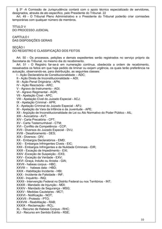 § 5º -A Comissão de Jurisprudência contará com o apoio técnico especializado de servidores,
designados, através de ato específico, pelo Presidente do Tribunal. 22
   Art. 49 - O Tribunal Pleno Administrativo e o Presidente do Tribunal poderão criar comissões
temporárias com qualquer número de membros.

TÍTULO V
DO PROCESSO JUDICIAL

CAPÍTULO I
DAS DISPOSIÇÕES GERAIS

SEÇÃO I
DO REGISTRO E CLASSIFICAÇÃO DOS FEITOS

   Art. 50 - Os processos, petições e demais expedientes serão registrados no serviço próprio da
Secretaria do Tribunal, no mesmo dia do recebimento.
   Art. 51 - O Registro far-se-á em numeração contínua, obedecida a ordem de recebimento,
ressalvados os feitos em que haja pedido de liminar ou exijam urgência, os quais terão preferência na
autuação, observando-se, para distribuição, as seguintes classes:
   I - Ação Declaratória de Constitucionalidade – ADC;
   II - Ação Direta de Inconstitucionalidade – ADI;
   III - Ação Penal Originária - APN;
   IV - Ação Rescisória - ARC;
   V - Agravo de Instrumento - AGI;
   VI - Agravo Regimental - AGR;
   VII - Apelação Cível - APC;
   VIII - Apelação Cível do Juizado Especial - ACJ;
   IX - Apelação Criminal - APR;
   X - Apelação Criminal do Juizado Especial - APJ;
   XI - Apelação da Vara da Infância e da Juventude - APE;
   XII - Argüição de Inconstitucionalidade de Lei ou Ato Normativo do Poder Público - AIL;
   XIII - Avocatória - AVT;
   XIV - Carta Precatória - CPT;
   XV - Carta Testemunhável - CTM;
   XVI - Conflito de Competência - CCP;
   XVII - Diversos do Juizado Especial - DVJ;
   XVIII - Desaforamento - DES;
   XIX - Diversos - DIV;
   XX - Embargos Declaratórios - EMD;
   XXI - Embargos Infringentes Cíveis - EIC;
   XXII - Embargos Infringentes e de Nulidade Criminais - EIR;
   XXIII - Exceção de Impedimento - EXI;
   XXIV -Exceção de Suspeição - EXS;
   XXV - Exceção da Verdade - EXV;
   XXVI -Graça, Indulto ou Anistia - GIA;
   XXVII - habeas corpus - HBC;
   XXVIII -- habeas data - HBD;
   XXIX - Habilitação Incidente - HBI;
   XXX - Incidente de Falsidade - INF;
   XXXI - Inquérito - INQ;
   XXXII - Intervenção Federal no Distrito Federal ou nos Territórios - INT;
   XXXIII - Mandado de Injunção - MDI;
   XXXIV - Mandado de Segurança - MSG;
   XXXV - Medidas Cautelares - MCT;
   XXXVI - Notificação - NOT;
   XXXVII - Protesto - PTO;
   XXXVIII - Reabilitação - RAB;
   XXXIX - Reclamação - RCL;
   XL - Recurso de Habeas Corpus - RHC;
   XLI - Recurso em Sentido Estrito - RSE;

                                                                                              10
 