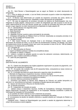 SEÇÃO V
DO REVISOR

    Art. 70 - Será Revisor o Desembargador que se seguir ao Relator na ordem decrescente de
antigüidade.
    § 1º - Para os efeitos de revisão, o Juiz de Direito convocado ocupará a ordem de antigüidade do
Desembargador substituído.
    § 2º - O Revisor será determinado por ocasião da respectiva conclusão dos autos, dentre os
Desembargadores em efetivo exercício, respeitada a ordem decrescente de antigüidade.
    § 3º - No caso de julgamento de processo vinculado da relatoria de Desembargador não mais
integrante do órgão julgador, observar-se-á a ordem de antigüidade que nele ocupava no dia da sua
saída, determinando-se como seu Revisor aquele que, na data da conclusão dos autos para revisão,
ocupar o lugar seguinte na ordem decrescente de antigüidade do órgão julgador.29
    Art. 71 - Haverá Revisor nos seguintes casos:
    I - Ação Penal Originária;
    II - Ação Rescisória;
    III - Apelação Cível;
    IV - Apelação Criminal, quando a pena cominada for de reclusão;
    V - Embargos Infringentes em Matéria Cível ou Criminal, ressalvadas as exceções previstas no §
3o do Art. 551 do Código de Processo Civil;
    VI - Revisão Criminal.
    § 1º -Não haverá Revisor em Apelação Cível e em Embargos Infringentes Cíveis, quando
decorrerem de remessa de ofício, ou se se tratar de procedimentos sumários, de despejo, nos casos
de indeferimento liminar da petição inicial, bem como nos previstos no item III do Art. 198 do Estatuto
da Criança e do Adolescente (Lei 8069/90);
    § 2º -revogado.30
    Art. 72 - São atribuições do Revisor:
    I - sugerir ao Relator quaisquer medidas da competência desse;
    II - completar ou retificar o relatório;
    III - ordenar a juntada de petições quando os autos lhe estiverem conclusos, determinando, se
necessário, seja a matéria submetida ao Relator;
    IV - pedir dia para julgamento.

SEÇÃO VI
DAS PAUTAS DE JULGAMENTO

   Art. 73 - Caberá aos Secretários dos órgãos julgadores organizarem as pautas de julgamento, com
a aprovação dos respectivos Presidentes.
   Art. 74 - As pautas não conterão mais de 60 (sessenta) feitos, computando-se nesse número os
adiados nas sessões anteriores.31
   Art. 75 - A inclusão dos feitos em pauta observará a seguinte ordem de preferência:
   I - Mandado de Segurança e respectivos recursos, inclusive Apelação;
   II - recursos e revisões relativos a processos criminais em que o réu se encontre preso;
   III - recursos relativos a processos de acidente do trabalho;
   IV - recursos relativos a processos de falência;
   V - processos cujo Relator ou Revisor deva afastar-se do Tribunal, em caráter temporário ou
definitivo, ou, encontrando-se licenciado, compareça à Sessão apenas para julgá-los;
   VI - Agravo de Instrumento e Recurso em Sentido Estrito;
   VII - os demais processos.
   Art. 76 - Independem de inclusão em pauta:
   I - habeas corpus e respectivos recursos, Conflito de Competência, Embargos Declaratórios,
Agravo Regimental, Exceções de Impedimento ou de Suspeição, Medidas Cautelares e pedido de
Verificação de Cessação de Periculosidade;
   II -as questões de ordem relativas ao bom andamento do processo;
   III -os processos em que, para isso, haja expressa manifestação das partes;
   IV -os processos de pautas de sessões anteriores e aqueles adiados por indicação do Relator ou
do Revisor.32
   Parágrafo único - Caberá ao Desembargador que presidir a sessão de julgamento determinar a
ordem dos processos a serem julgados.

                                                                                                14
 