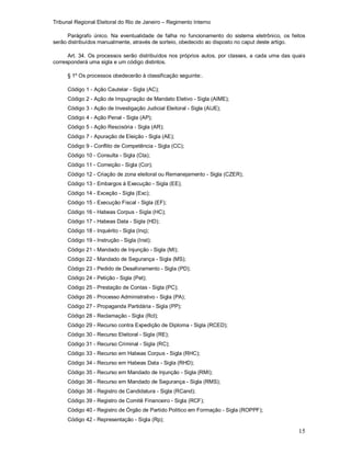 Tribunal Regional Eleitoral do Rio de Janeiro – Regimento Interno
15
Parágrafo único. Na eventualidade de falha no funcionamento do sistema eletrônico, os feitos
serão distribuídos manualmente, através de sorteio, obedecido ao disposto no caput deste artigo.
Art. 34. Os processos serão distribuídos nos próprios autos, por classes, a cada uma das quais
corresponderá uma sigla e um código distintos.
§ 1º Os processos obedecerão à classificação seguinte:.
Código 1 - Ação Cautelar - Sigla (AC);
Código 2 - Ação de Impugnação de Mandato Eletivo - Sigla (AIME);
Código 3 - Ação de Investigação Judicial Eleitoral - Sigla (AIJE);
Código 4 - Ação Penal - Sigla (AP);
Código 5 - Ação Rescisória - Sigla (AR);
Código 7 - Apuração de Eleição - Sigla (AE);
Código 9 - Conflito de Competência - Sigla (CC);
Código 10 - Consulta - Sigla (Cta);
Código 11 - Correição - Sigla (Cor);
Código 12 - Criação de zona eleitoral ou Remanejamento - Sigla (CZER);
Código 13 - Embargos à Execução - Sigla (EE);
Código 14 - Exceção - Sigla (Exc);
Código 15 - Execução Fiscal - Sigla (EF);
Código 16 - Habeas Corpus - Sigla (HC);
Código 17 - Habeas Data - Sigla (HD);
Código 18 - Inquérito - Sigla (Inq);
Código 19 - Instrução - Sigla (Inst);
Código 21 - Mandado de Injunção - Sigla (MI);
Código 22 - Mandado de Segurança - Sigla (MS);
Código 23 - Pedido de Desaforamento - Sigla (PD);
Código 24 - Petição - Sigla (Pet);
Código 25 - Prestação de Contas - Sigla (PC);
Código 26 - Processo Administrativo - Sigla (PA);
Código 27 - Propaganda Partidária - Sigla (PP);
Código 28 - Reclamação - Sigla (Rcl);
Código 29 - Recurso contra Expedição de Diploma - Sigla (RCED);
Código 30 - Recurso Eleitoral - Sigla (RE);
Código 31 - Recurso Criminal - Sigla (RC);
Código 33 - Recurso em Habeas Corpus - Sigla (RHC);
Código 34 - Recurso em Habeas Data - Sigla (RHD);
Código 35 - Recurso em Mandado de Injunção - Sigla (RMI);
Código 36 - Recurso em Mandado de Segurança - Sigla (RMS);
Código 38 - Registro de Candidatura - Sigla (RCand);
Código 39 - Registro de Comitê Financeiro - Sigla (RCF);
Código 40 - Registro de Órgão de Partido Político em Formação - Sigla (ROPPF);
Código 42 - Representação - Sigla (Rp);
 