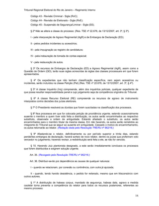 Tribunal Regional Eleitoral do Rio de Janeiro – Regimento Interno
16
Código 43 - Revisão Criminal - Sigla (RvC);
Código 44 - Revisão de Eleitorado - Sigla (RvE);
Código 45 - Suspensão de Segurança/Liminar - Sigla (SS).
§ 2º Não se altera a classe do processo: (Res. TSE nº 22.676, de 13/12/2007, art. 3º, § 3º).
I - pela interposição de Agravo Regimental (AgR) e de Embargos de Declaração (ED);
II - pelos pedidos incidentes ou acessórios;
III - pela impugnação ao registro de candidatura;
IV - pela instauração de tomada de contas especial;
V - pela restauração de autos.
§ 3º Os recursos de Embargos de Declaração (ED) e Agravo Regimental (AgR), assim como a
Questão de Ordem (QO), terão suas siglas acrescidas às siglas das classes processuais em que forem
apresentados.
§ 4º Os expedientes que não tenham classificação específica, nem sejam acessórios ou
incidentes, serão incluídos na classe Petição (Pet) (Res. TSE nº 22.676, de 13/12/2007, art. 3º, § 4º).
§ 5º A classe Inquérito (Inq) compreende, além dos inquéritos policiais, qualquer expediente de
que possa resultar responsabilidade penal e cujo julgamento seja da competência originária do Tribunal.
§ 6º A classe Recurso Eleitoral (RE) compreende os recursos de agravo de instrumento
interpostos contra decisões dos juízes eleitorais.
§ 7º O Presidente resolverá as dúvidas que forem suscitadas na classificação dos processos.
§ 8º Nos processos em que for colocada petição de providência urgente, estando ocasionalmente
ausente o membro a quem tiver sido feita a distribuição, os autos serão encaminhados ao respectivo
substituto, observada a ordem de antiguidade. Estando afastado o substituto, os autos serão
encaminhados para o membro titular da mesma classe. Em não havendo, os autos serão remetidos ao
integrante do Tribunal que se seguir ao ausente em antiguidade. Cessado o motivo do encaminhamento,
os autos retornarão ao relator. (Redação dada pela Resolução TRE/RJ nº 962/16.)
§ 9º Afastando-se o relator, definitivamente ou por período superior a trinta dias, estando
pendentes embargos de declaração, haverá sorteio de novo relator, dentre os juízes que proferiram voto
vencedor no julgamento; havendo revisor, a redistribuição será feita a ele, se não for vencido.
§ 10. Havendo Juiz plantonista designado, a este serão imediatamente conclusos os processos
que forem distribuídos e exigirem solução urgente.
Art. 35. (Revogado pela Resolução TRE/RJ nº 962/16.)
Art. 36. Distribuir-se-ão por dependência as causas de qualquer natureza:
I - quando se relacionam, por conexão ou continência, com outra já ajuizada;
II - quando, tendo havido desistência, o pedido for reiterado, mesmo que em litisconsórcio com
outros autores.
§ 1º A distribuição de habeas corpus, mandado de segurança, habeas data, agravo e medida
cautelar torna preventa a competência do relator para todos os recursos posteriores, referentes ao
mesmo processo.
 
