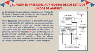 REGIMEN Y SISTEMA POLITICOS DE ESTADOS UNIDOS.pptx