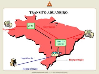 TTRRÂÂNNSSIITTOO AADDUUAANNEEIIRROO 
Exportação 
Importação 
Exportação 
PORTO 
SECO 
Reexportação 
ZFM Internação 
Reimportação 
 