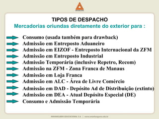 TIPOS DE DESPACHO 
Mercadorias oriundas diretamente do exterior para : 
Consumo (usada também para drawback) 
Admissão em Entreposto Aduaneiro 
Admissão em EIZOF - Entreposto Internacional da ZFM 
Admissão em Entreposto Industrial 
Admissão Temporária (inclusive Repetro, Recom) 
Admissão na ZFM - Zona Franca de Manaus 
Admissão em Loja Franca 
Admissão em ALC - Área de Livre Comércio 
Admissão em DAD - Depósito Ad de Distribuição (extinto) 
Admissão em DEA - Atual Depósito Especial (DE) 
Consumo e Admissão Temporária 
 