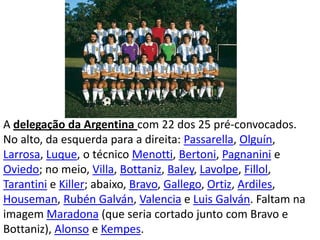 A delegação da Argentina com 22 dos 25 pré-convocados. No alto, da esquerda para a direita: Passarella, Olguín, Larrosa, Luque, o técnico Menotti, Bertoni, Pagnanini e Oviedo; no meio, Villa, Bottaniz, Baley, Lavolpe, Fillol, Tarantini e Killer; abaixo, Bravo, Gallego, Ortiz, Ardiles, Houseman, Rubén Galván, Valencia e Luis Galván. Faltam na imagem Maradona (que seria cortado junto com Bravo e Bottaniz), Alonso e Kempes.