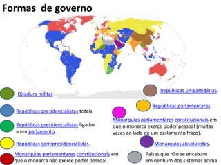 Formas  de governoRepúblicas unipartidárias.Ditadura militarRepúblicas parlamentares.Repúblicas presidencialistas totais.Monarquiasparlamentaresconstitucionais em que o monarca exerce poder pessoal (muitas vezes ao lado de um parlamento fraco).Repúblicas presidencialistas ligadasa um parlamento.Repúblicas semipresidencialistas.Monarquias absolutistas.Monarquiasparlamentaresconstitucionais em que o monarca não exerce poder pessoal.Países que não se encaixam em nenhum dos sistemas acima.