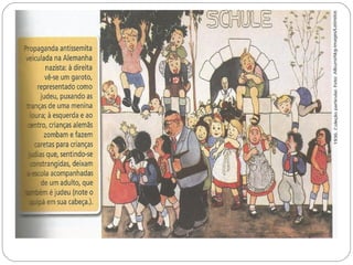 Regimes totalitarios