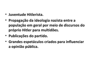Juventude Hitlerista. Propagação da ideologia nazista entre a população em geral por meio de discursos do próprio Hitler para multidões. Publicações do partido. Grandes espetáculos criados para influenciar a opinião pública. 