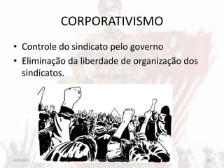CORPORATIVISMO
• Controle do sindicato pelo governo
• Eliminação da liberdade de organização dos
sindicatos.
20/5/2013 26PROFESSORA CRISTINA SOARES
 