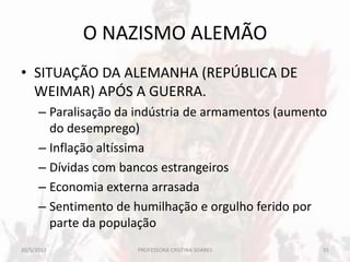 O NAZISMO ALEMÃO
• SITUAÇÃO DA ALEMANHA (REPÚBLICA DE
WEIMAR) APÓS A GUERRA.
– Paralisação da indústria de armamentos (aumento
do desemprego)
– Inflação altíssima
– Dívidas com bancos estrangeiros
– Economia externa arrasada
– Sentimento de humilhação e orgulho ferido por
parte da população
20/5/2013 55PROFESSORA CRISTINA SOARES
 