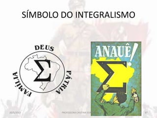SÍMBOLO DO INTEGRALISMO
20/5/2013 87PROFESSORA CRISTINA SOARES
 
