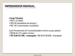 EMPREENDEDOR INDIVIDUAL



   Carga Tributária
   R$ 31,10 (INSS)
   R$ 5,00 (prestadores de serviços )
   R$ 1,00 ( comerciantes e industriais)

   Custo Previdenciário (01 funcionário/salário mínimo ou piso salarial)
   R$ 68,42 (11% salário mínimo)
   R$ 18,66 (3% SM) – empregador / R$ 49,76 (8%SM) - empregado




                                   © Alexandre Pantoja
 