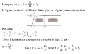 le régime transitoire s’efface et laisse place au régime permanent continu.
Par suite:
Donc, l’équation de la tangente a la courbe en O(0, 0) est :
 
