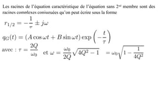 Les racines de l’équation caractéristique de l’équation sans 2nd
membre sont des
racines complexes conjuguées qu’on peut écrire sous la forme
 