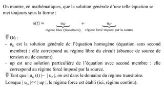 On montre, en mathématiques, que la solution générale d’une telle équation se
met toujours sous la forme :
 Où :
- uG est la solution générale de l’équation homogène (équation sans second
membre) : elle correspond au régime libre du circuit (absence de source de
tension ou de courant).
- up est une solution particulière de l’équation avec second membre : elle
correspond au régime forcé imposé par la source.
 Tant que | uG (t) |~ | uP |, on est dans le domaine du régime transitoire.
Lorsque | uG |<< | up |, le régime force est établi (ici, régime continu).
 