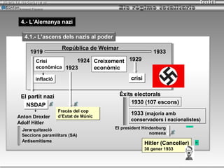 Armand Figuera



 4.- L’Alemanya nazi

  4.1.- L’ascens dels nazis al poder

                     República de Weimar
      1919                                                 1933
         Crisi         1924 Creixement 1929
         econòmica 1923     econòmic
         inflació                              crisi


 El partit nazi                            Èxits electorals
   NSDAP                                       1930 (107 escons)
                    Fracàs del cop
                    d’Estat de Múnic
                                               1933 (majoria amb
Anton Drexler
                                               conservadors i nacionalistes)
Adolf Hitler
 Jerarquització                        El president Hindenburg
 Seccions paramilitars (SA)                            nomena
 Antisemitisme
                                                       Hitler (Canceller)
                                                       30 gener 1933


                                                                       Inici   tornar   sortir
 