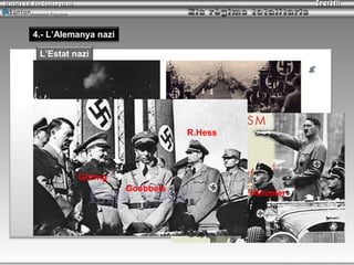 Armand Figuera



4.- L’Alemanya nazi

   L’Estat nazi




                                     R.Hess




                 Göring
                          Goebbels
                                              Himmler




                                                        Inici   tornar   sortir
 