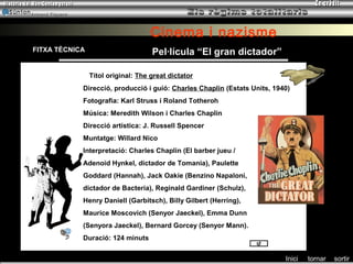 Armand Figuera



                                       Cinema i nazisme
FITXA TÈCNICA                          Pel·lícula “El gran dictador”

                  Títol original: The great dictator
                 Direcció, producció i guió: Charles Chaplin (Estats Units, 1940)
                 Fotografia: Karl Struss i Roland Totheroh
                 Música: Meredith Wilson i Charles Chaplin
                 Direcció artística: J. Russell Spencer
                 Muntatge: Willard Nico
                 Interpretació: Charles Chaplin (El barber jueu /
                 Adenoid Hynkel, dictador de Tomania), Paulette
                 Goddard (Hannah), Jack Oakie (Benzino Napaloni,
                 dictador de Bacteria), Reginald Gardiner (Schulz),
                 Henry Daniell (Garbitsch), Billy Gilbert (Herring),
                 Maurice Moscovich (Senyor Jaeckel), Emma Dunn
                 (Senyora Jaeckel), Bernard Gorcey (Senyor Mann).
                 Duració: 124 minuts


                                                                               Inici   tornar   sortir
 