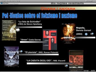 Armand Figuera



                                       Cinema i nazisme


             “La lista de Schindler”
             (1993) de Steven Spielberg

                                                              Napola,
                                                              Dennis Gansel
                                                              (2004)

                 “Amen” Costa Gavras




                     “El pianista”, 2002, Roman Polanski


                      “LA CADUTA DEGLI DEI”, 1968, Visconti



                                                               Inici   tornar   sortir
 