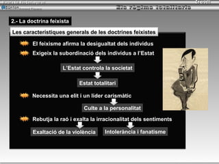 Armand Figuera



2.- La doctrina feixista

Les característiques generals de les doctrines feixistes

           El feixisme afirma la desigualtat dels individus
           Exigeix la subordinació dels individus a l’Estat

                       L’Estat controla la societat

                              Estat totalitari

           Necessita una elit i un líder carismàtic

                                Culte a la personalitat

           Rebutja la raó i exalta la irracionalitat dels sentiments

           Exaltació de la violència     Intolerància i fanatisme




                                                                       Inici   tornar   sortir
 