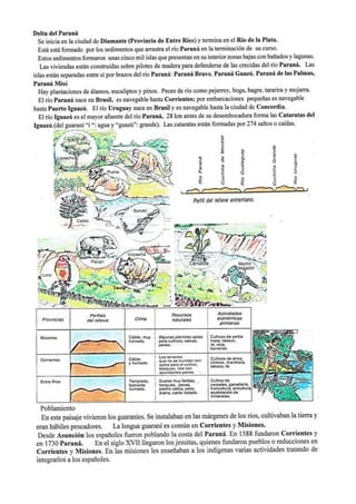 + Región Mesopotámica