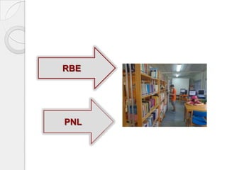 RBE

PNL

 