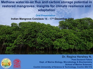 thumbnail of  Methane water-to-air flux and carbon storage potential in restored mangroves: Insights for climate resilience and adaptation