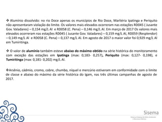 Arsênio, cádmio, cromo, cobre, chumbo, níquel e mercúrio estiveram em conformidade com o limite
de classe e abaixo do máximo da série histórica do Igam, nas três últimas campanhas de agosto de
2017.
 Alumínio dissolvido: no rio Doce apenas os municípios de Rio Doce, Marliéria Ipatinga e Periquito
não apresentaram violação do limite. Os valores mais elevados ocorreram nas estações RD045 ( Jusante
Gov. Valadares) – 0,154 mg/L Al e RD058 (C. Pena) – 0,146 mg/L Al. Em março de 2017 Os valores mais
elevados ocorreram nas estações RD045 ( Jusante Gov. Valadares) – 0,159 mg/L Al, RD059 (Resplendor)
– 0,149 mg/L Al e RD058 (C. Pena) – 0,137 mg/L Al. Em agosto de 2017 o maior valor foi 0,929 mg/L Al
em Tumiritinga.
 O valor de alumínio também esteve abaixo do máximo obtido na série histórica do monitoramento
com exceção das estações em Ipatinga (max: 0,183- 0,257), Periquito (max: 0,127- 0,198), e
Tumiritinga (max: 0,181- 0,202) mg/L Al.
 