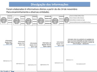 Divulgação das Informações
Foram elaborados 6 informativos diários a partir do dia 14 de novembro
Para encaminhamento a diversas entidades
 