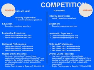 COMPETITION
FIRST LAST NAME
Industry Experience:
• Industry experience goes here
Education:
• Education experience goes here
Leadership Experience:
• Leadership experience goes here
• Leadership experience goes here
Skills and Proficiencies:
• Skill 1 Goes Here - X endorsements
• Skill 2 Goes Here - X endorsements
• Skill 3 Goes Here - X endorsements
YOUR NAME
Overall Online Presence:
• How many connections?, banner image
customized?, professionalism of headshot?, how
detailed is the profile?, published articles?, active
on other social media?, is their LinkedIn URL
customized?
• Grade: Poor, Average, or Superior?, XX out of 100
HEADSHOT HEADSHOT
Industry Experience:
• Industry experience goes here
Education:
• Education experience goes here
Leadership Experience:
• Leadership experience goes here
• Leadership experience goes here
Skills and Proficiencies:
• Skill 1 Goes Here - X endorsements
• Skill 2 Goes Here - X endorsements
• Skill 3 Goes Here - X endorsements
Overall Online Presence:
• How many connections?, banner image
customized?, professionalism of headshot?, how
detailed is the profile?, published articles?, active
on other social media?, is their LinkedIn URL
customized?
• Grade: Poor, Average, or Superior?, XX out of 100
 