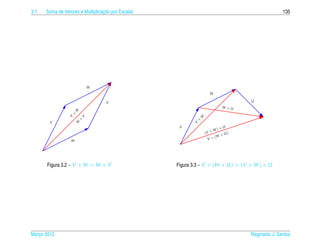 3.1                               ¸˜
      Soma de Vetores e Multiplicacao por Escalar                                                     135




                              W
                                                                          W

                                   V                                                   U
                                                                                W +U
                     W
                  +
                 V




                                                                    W
                          V
                         +




                                                                +
        V                                                   V
                      W




                                                     V                          +U
                                                                             W)
                                                                        (V +      U)
                                                                             (W +
                  W                                                       V+




      Figura 3.2 – V + W = W + V                    Figura 3.3 – V + (W + U ) = (V + W ) + U




Marco 2012
   ¸                                                                                   Reginaldo J. Santos
 