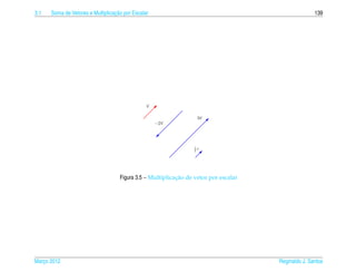 3.1                               ¸˜
      Soma de Vetores e Multiplicacao por Escalar                                                    139




                                                V

                                                                  3V
                                                    −2V




                                                                 1
                                                                 2V




                                                           ¸˜
                                    Figura 3.5 – Multiplicacao de vetor por escalar




Marco 2012
   ¸                                                                                  Reginaldo J. Santos
 