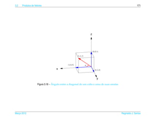 3.2   Produtos de Vetores                                                                                   171




                                                                          z




                                                                              (0, 0, 1)

                                                          (1, 1, 1)



                                              (1, 0, 0)               θ
                                    x                                            (0, 1, 0)



                                                                                    y
                                  ˆ
                    Figura 3.18 – Angulo entre a diagonal de um cubo e uma de suas arestas




Marco 2012
   ¸                                                                                         Reginaldo J. Santos
 