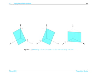 4.1       ¸˜
      Equacoes de Retas e Planos                                                                                  209




               z                                       z                                     z


                   −d
                    c
                                                  −d
                                                   c




                          −d
                           b
                                            −d
                                             a                                   −d
                                                                                  a                      −d
                                                                                                          b

x                                  y                                    y                                     y
                                        x                                    x




                        Figura 4.3 – Planos by + cz + d = 0, ax + cz + d = 0 e ax + by + d = 0




Marco 2012
   ¸                                                                                             Reginaldo J. Santos
 