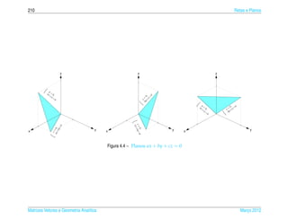 210                                                                                                               Retas e Planos




                         z                                z                                           z




            y
          ax = 0
            + ,




                                                                           0
              cz




                                                                    + 0,
                                                                         =
                 =




                                                                  by =
                                                                      cz
                     0




                                                                    x
                                                                                         y
                                                                                       ax = 0                  0, = 0
                                                                                         + ,
                                                                                           cz             x = + cz
                                                                                              =             by
                                                                                                  0




                                                     z = by =
                        0




                                                       ax +
                     y=
               a x 0,




                                                          0,
                                    y                                          y                                            y
                  +b
                 z=




x                                        x                                         x

                                                              0


                                         Figura 4.4 – Planos ax + by + cz = 0




Matrizes Vetores e Geometria Anal´tica
                                 ı                                                                                      Marco 2012
                                                                                                                           ¸
 