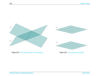 276                                                                                    Retas e Planos




π1                                                  π1




π2
                                                    π2




     Figura 4.33 – Dois planos que se interceptam        Figura 4.34 – Dois planos paralelos




Matrizes Vetores e Geometria Anal´tica
                                 ı                                                        Marco 2012
                                                                                             ¸
 