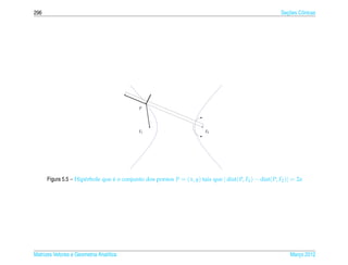 296                                                                                                         ¸˜
                                                                                                          Secoes Cˆ nicas
                                                                                                                  o




                                             P




                                             F1                           F2




      Figura 5.5 – Hip´ rbole que e o conjunto dos pontos P = ( x, y) tais que | dist( P, F1 ) − dist( P, F2 )| = 2a
                      e           ´




Matrizes Vetores e Geometria Anal´tica
                                 ı                                                                            Marco 2012
                                                                                                                 ¸
 