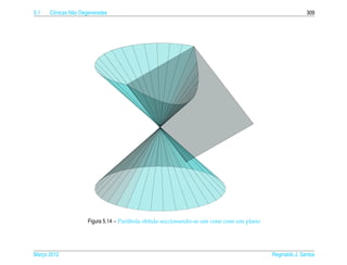 5.1   Cˆ nicas N˜ o Degeneradas
       o        a                                                                                         309




                      Figura 5.14 – Par´ bola obtida seccionando-se um cone com um plano
                                       a




Marco 2012
   ¸                                                                                       Reginaldo J. Santos
 