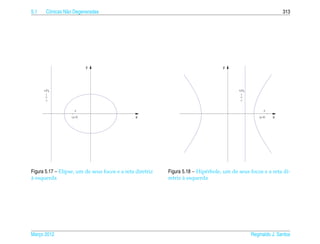 5.1     Cˆ nicas N˜ o Degeneradas
         o        a                                                                                                  313




                              y                                                    y
      s:x= 2




                                                                                          s:x= 2
            p




                                                                                                p
           e




                                                                                               e
                       F                                                                                    F

                    ( p, 0)                     x                                                      ( p, 0)   x




Figura 5.17 – Elipse, um de seus focos e a reta diretriz   Figura 5.18 – Hip´ rbole, um de seus focos e a reta di-
                                                                            e
`
a esquerda                                                        `
                                                           retriz a esquerda




Marco 2012
   ¸                                                                                                Reginaldo J. Santos
 
