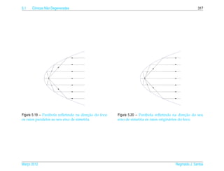 5.1   Cˆ nicas N˜ o Degeneradas
       o        a                                                                                       317




                 a                       ¸˜
Figura 5.19 – Par´ bola reﬂetindo na direcao do foco                                              ¸˜
                                                       Figura 5.20 – Par´ bola reﬂetindo na direcao do seu
                                                                        a
os raios paralelos ao seu eixo de simetria.            eixo de simetria os raios origin´ rios do foco.
                                                                                       a




Marco 2012
   ¸                                                                                     Reginaldo J. Santos
 