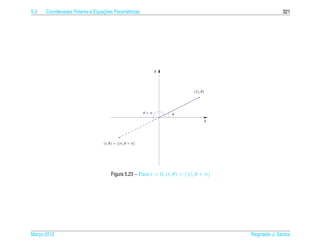 5.2                             ¸˜
      Coordenadas Polares e Equacoes Param´ tricas
                                          e                                                                    321




                                                                  y




                                                                               (|r |, θ )




                                                            θ+π       θ
                                                                                            x




                                 (r, θ ) = (|r |, θ + π )




                                      Figura 5.23 – Para r < 0, (r, θ ) = (|r |, θ + π )




Marco 2012
   ¸                                                                                            Reginaldo J. Santos
 