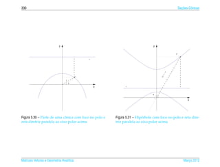 330                                                                                                ¸˜
                                                                                                 Secoes Cˆ nicas
                                                                                                         o




                           y                                                   y

                                                                                             P

                                             s




                                                                                       −r
                                                                                      =
                                                                                    |r |
                                         P
                                r
                                    θ

                                                 x           s



                                                                               θ

                                                                                                       x




                             ˆ
Figura 5.30 – Parte de uma conica com foco no polo e   Figura 5.31 – Hip´ rbole com foco no polo e reta dire-
                                                                        e
reta diretriz paralela ao eixo polar acima             triz paralela ao eixo polar acima




Matrizes Vetores e Geometria Anal´tica
                                 ı                                                                   Marco 2012
                                                                                                        ¸
 
