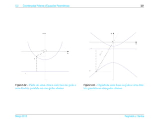 5.2                             ¸˜
      Coordenadas Polares e Equacoes Param´ tricas
                                          e                                                               331




                            y                                                  y



                                                                                   θ
                                                                                                     x

                                                                s
                        θ




                                                                       −r
                                                x




                                                                      =
                    r




                                                                    |r |
                P




                                                            P
        s




                             ˆ
Figura 5.32 – Parte de uma conica com foco no polo e   Figura 5.33 – Hip´ rbole com foco no polo e reta dire-
                                                                        e
reta diretriz paralela ao eixo polar abaixo            triz paralela ao eixo polar abaixo




Marco 2012
   ¸                                                                                       Reginaldo J. Santos
 