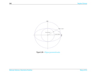 340                                                                                                                ¸˜
                                                                                                                 Secoes Cˆ nicas
                                                                                                                         o




                                                        y




                                                                                           ( a cos t, a sen t)



                                                     (b cos t, b sen t)

                                                                          t   ( a cos t, b sen t)

                                                                                                    x




                                         Figura 5.39 – Elipse parametrizada




Matrizes Vetores e Geometria Anal´tica
                                 ı                                                                                   Marco 2012
                                                                                                                        ¸
 