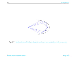 354                                                                                                   ¸˜
                                                                                                    Secoes Cˆ nicas
                                                                                                            o




                                                       ¸˜
      Figura 5.47 – Espelho el´ptico reﬂetindo, na direcao de um foco, os raios que incidem vindo do outro foco
                              ı




Matrizes Vetores e Geometria Anal´tica
                                 ı                                                                      Marco 2012
                                                                                                           ¸
 