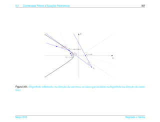 5.2                             ¸˜
      Coordenadas Polares e Equacoes Param´ tricas
                                          e                                                                          357




                                                                          y




                                               α1
                                          α2
                                                    P = (− a sec t, b tan t)


                                                         α1      α2
                                                                               F2 = (c, 0)
                                                F1 = (−c, 0)
                                                                                                  x

                                                                                 α1


                                                                                             P1




                                           ¸˜                                                        ¸˜
Figura 5.49 – Hip´ rbole reﬂetindo, na direcao de um foco, os raios que incidem na hip´ rbole na direcao do outro
                 e                                                                    e
foco




Marco 2012
   ¸                                                                                                  Reginaldo J. Santos
 
