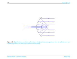358                                                                                               ¸˜
                                                                                                Secoes Cˆ nicas
                                                                                                        o




                                 ´                      ¸˜
Figura 5.50 – Espelho maior parabolico reﬂetindo na direcao do foco, em seguida os raios s˜ o reﬂetidos por um
                                                                                          a
                 ´          ¸˜
espelho hiperbolico na direcao do outro foco da hip´ rbole
                                                    e




Matrizes Vetores e Geometria Anal´tica
                                 ı                                                                  Marco 2012
                                                                                                       ¸
 