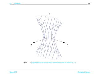 6.1   Qu´ dricas
        a                                                                                                    369




                                                     z




                             x                                                y




                   Figura 6.7 – Hiperboloide de uma folha e intersecoes com os planos y = k
                                                                   ¸˜




Marco 2012
   ¸                                                                                          Reginaldo J. Santos
 