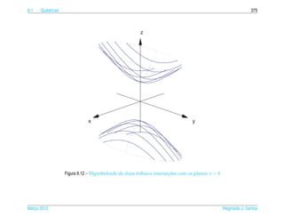 6.1   Qu´ dricas
        a                                                                                                       375



                                                       z




                              x                                                 y




                   Figura 6.12 – Hiperboloide de duas folhas e intersecoes com os planos x = k
                                                                      ¸˜




Marco 2012
   ¸                                                                                             Reginaldo J. Santos
 
