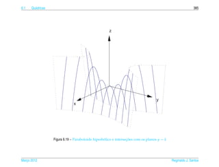 6.1   Qu´ dricas
        a                                                                                                   385




                                                      z




                                                                                   y
                               x




                   Figura 6.19 – Paraboloide hiperbolico e intersecoes com os planos y = k
                                                   ´              ¸˜




Marco 2012
   ¸                                                                                         Reginaldo J. Santos
 